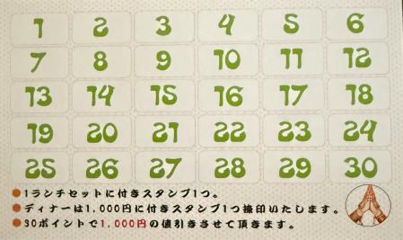 ISHA Point Card Back